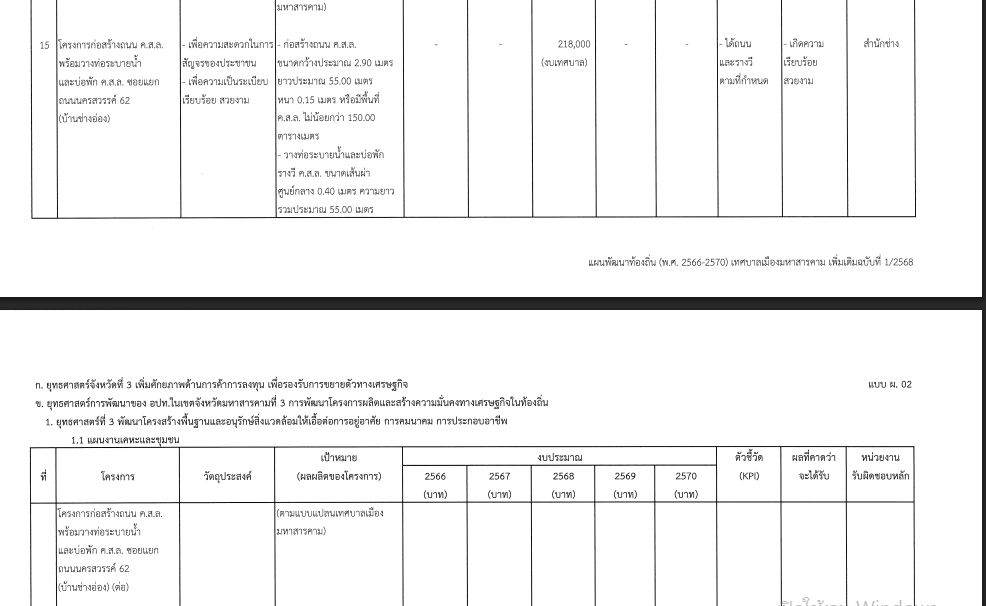 ภาพประกอบ: ขอถนน คสล. (ขอรับบริการ)