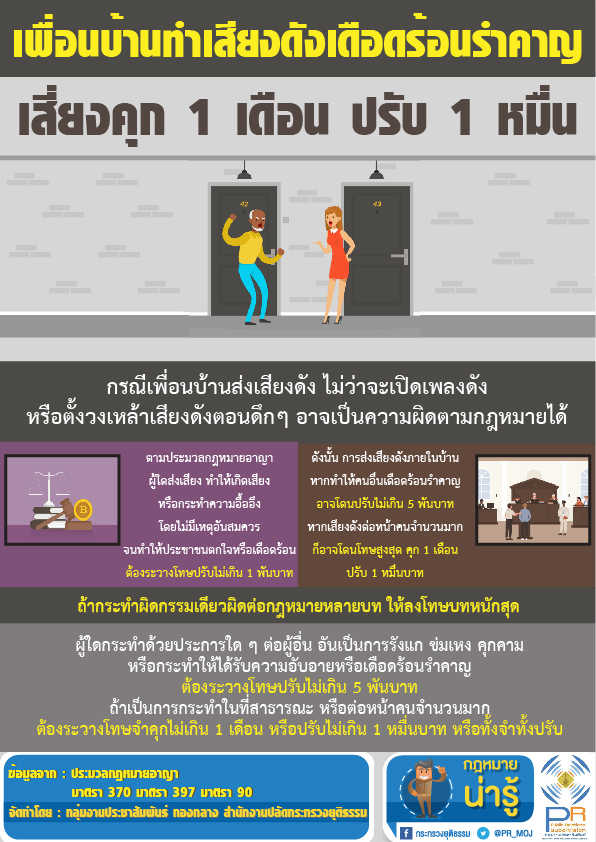ภาพประกอบ: อื่นๆ เกี่ยวเนื่องกับบุคลที่สาม